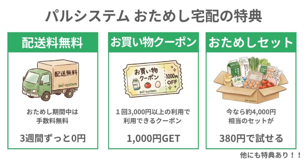 パルシステムおためし宅配の特典の図解