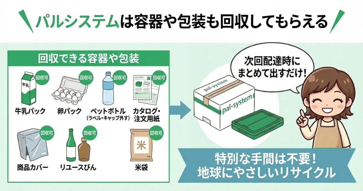 パルシステムで回収してもらえる容器の図解
