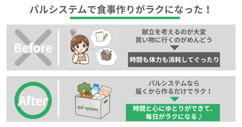 パルシステムで食事作りがラクになった!の図解