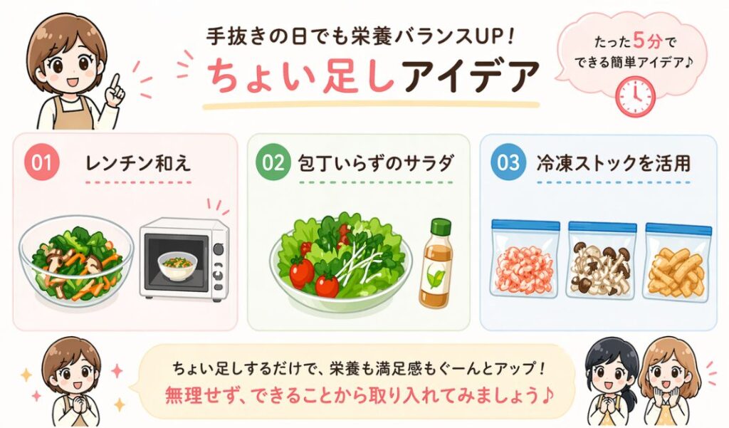ちょい足しアイデアの図解