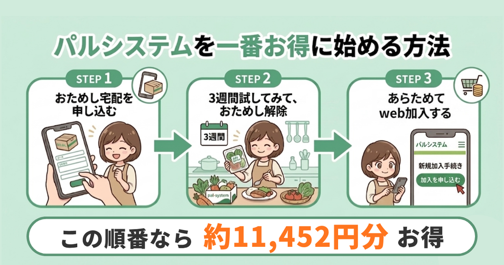 パルシステムをお得に始める方法3ステップ
