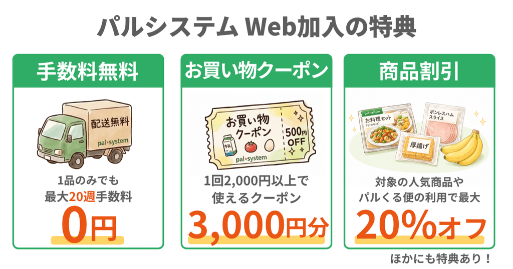 パルシステムWeb加入の特典。最大20週手数料0円、お買い物クーポン3,000円分、対象商品が最大20%オフ。