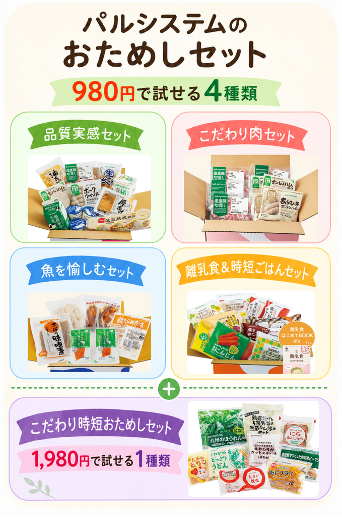 パルシステムのおためしセットは980円が4種類と1,980円が1種類
