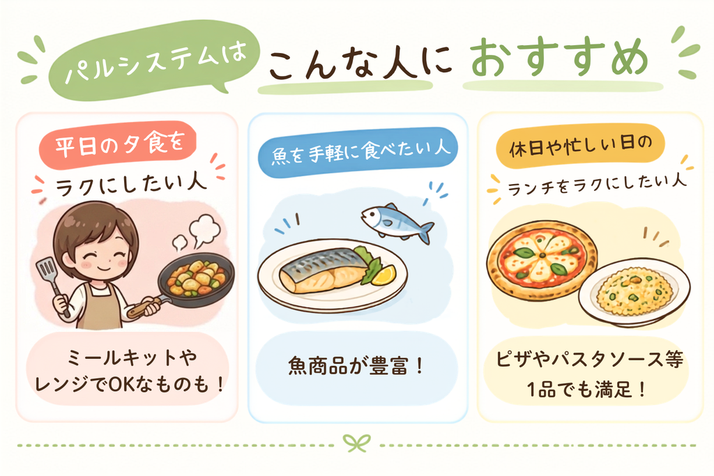 パルシステムがおすすめな人の3タイプ（平日の夕食・魚・休日のランチ）